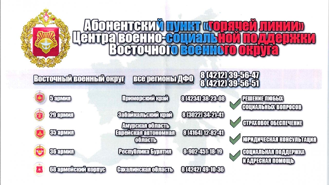 Горячая линия Центра военно-социальной поддержки работает для участников СВО